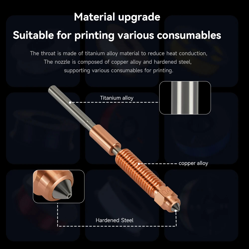 K1 Max Quick-Swap Nozzle K1 SE - огляд і ціна Creality Printer K1
