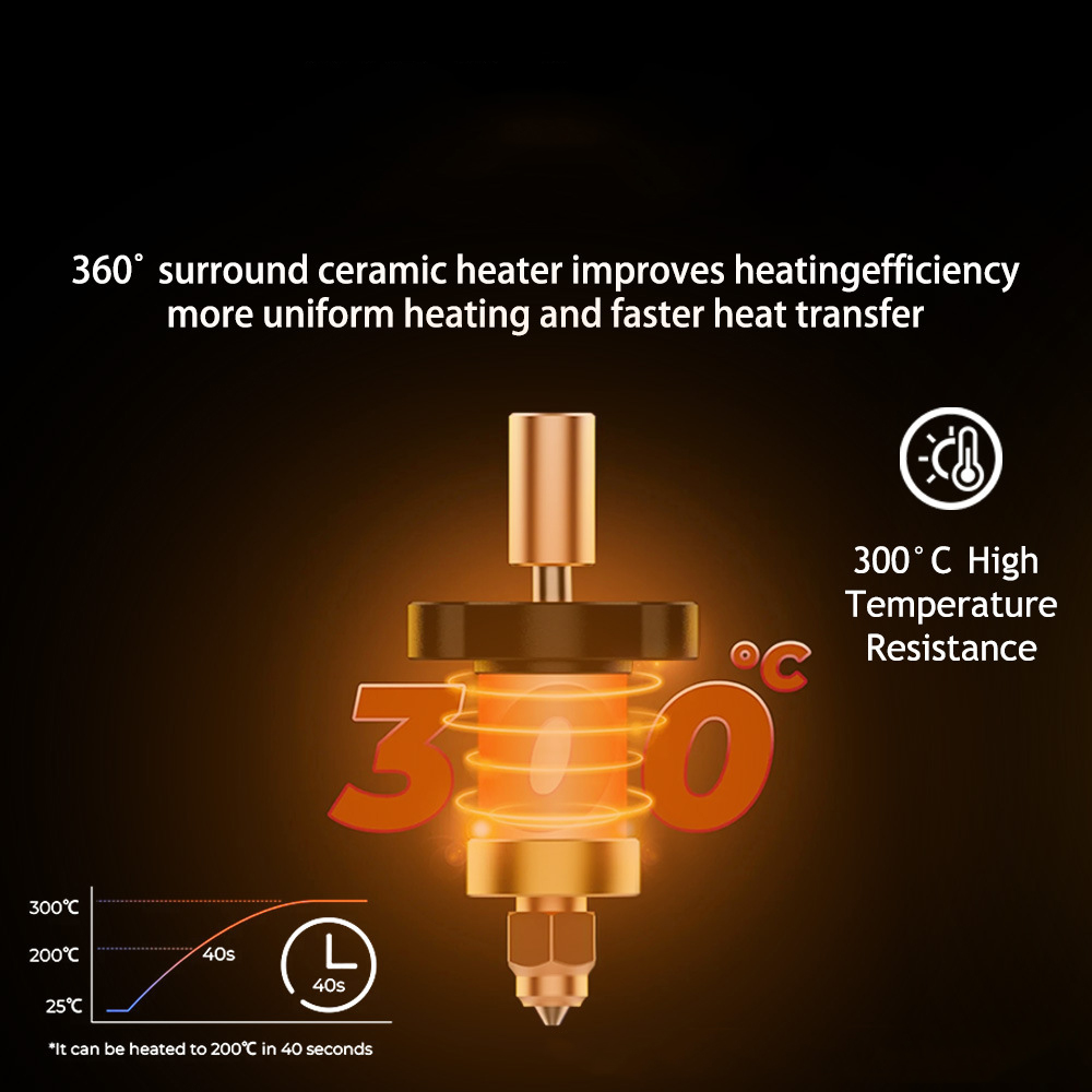 Hotend For Ender 3 V3 KE Ceram - огляд і ціна Creality Printer K1